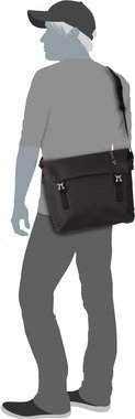 Weiler M Weiler M